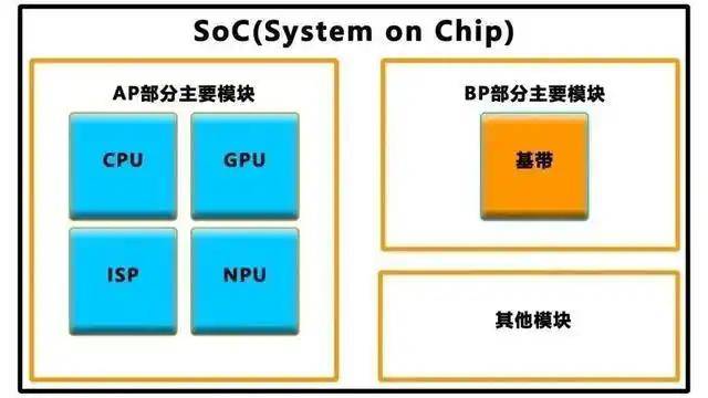 蓝莓外汇平台官网官方短线交易小白必看,这些技巧与方法或将变更你的理财命运
