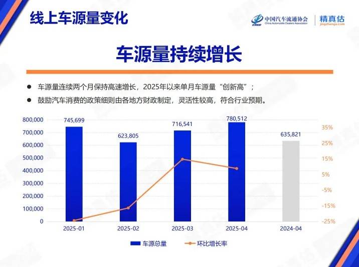 金州大桥开展荷载试验 通车进入倒计时