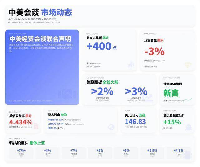 蓝莓市场外汇黔西南州第二届职业技能大赛暨第一届新茶饮大赛圆满收官